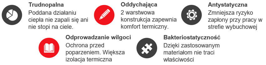 brubeck zalety